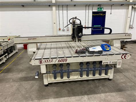 Axyz CNC .